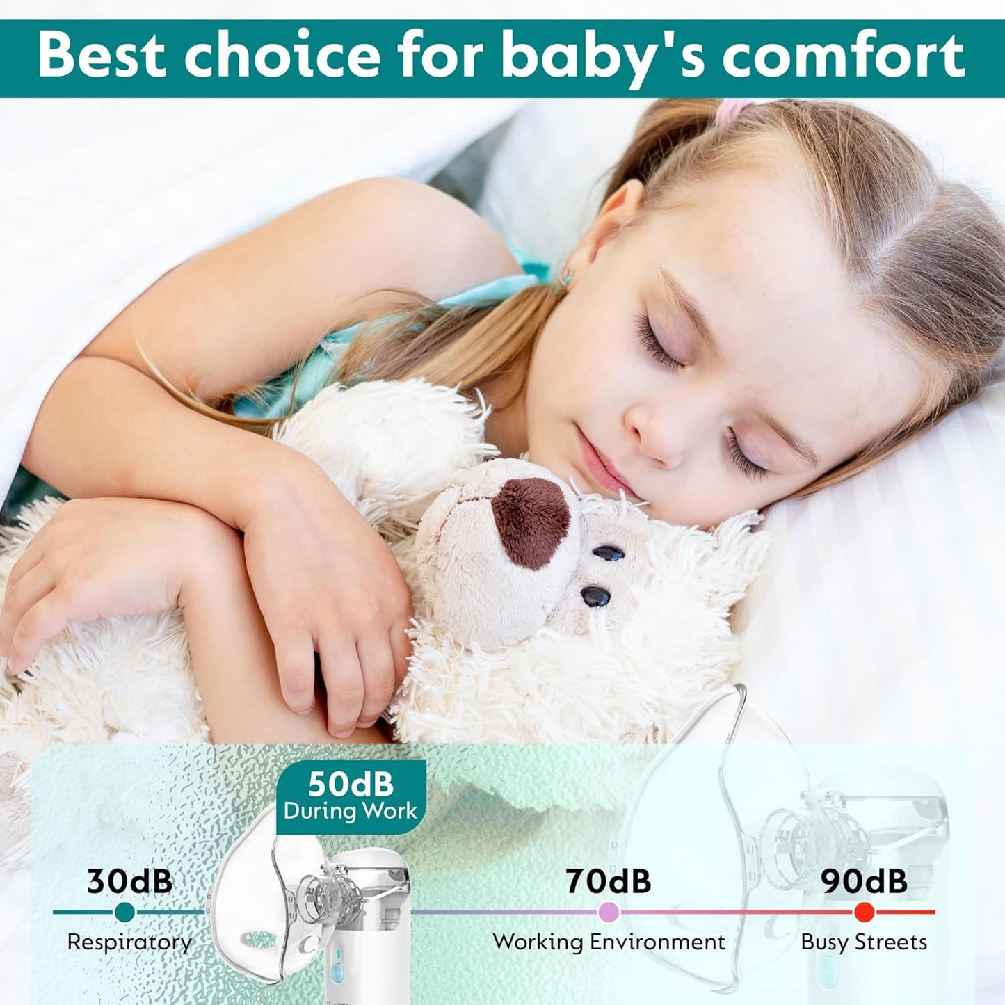 Instant Relief, Anywhere | Silent & Portable Nebulizer