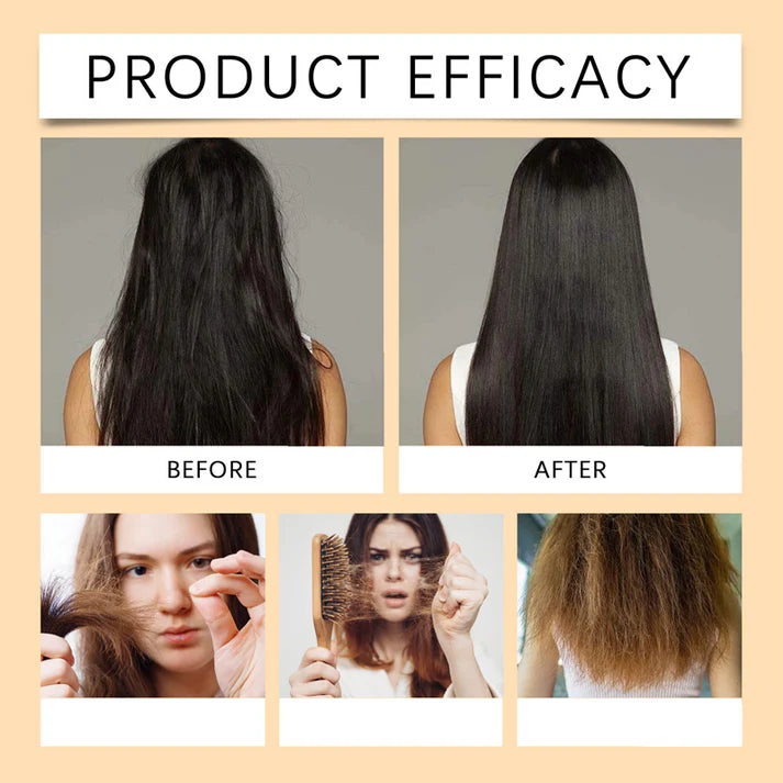 Collagen Hair Mask for Dry & Damaged Hair