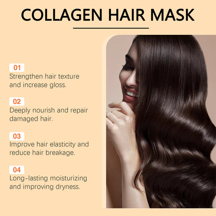 Collagen Hair Mask for Dry & Damaged Hair