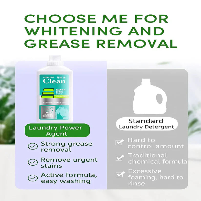 8 in 1 Colour Bleach Detergent Stain Remover - Buy 1 Get 2 FREE